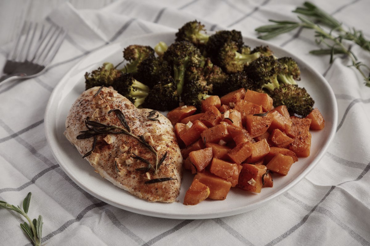 A plate of chicken, broccoli, and sweet potato